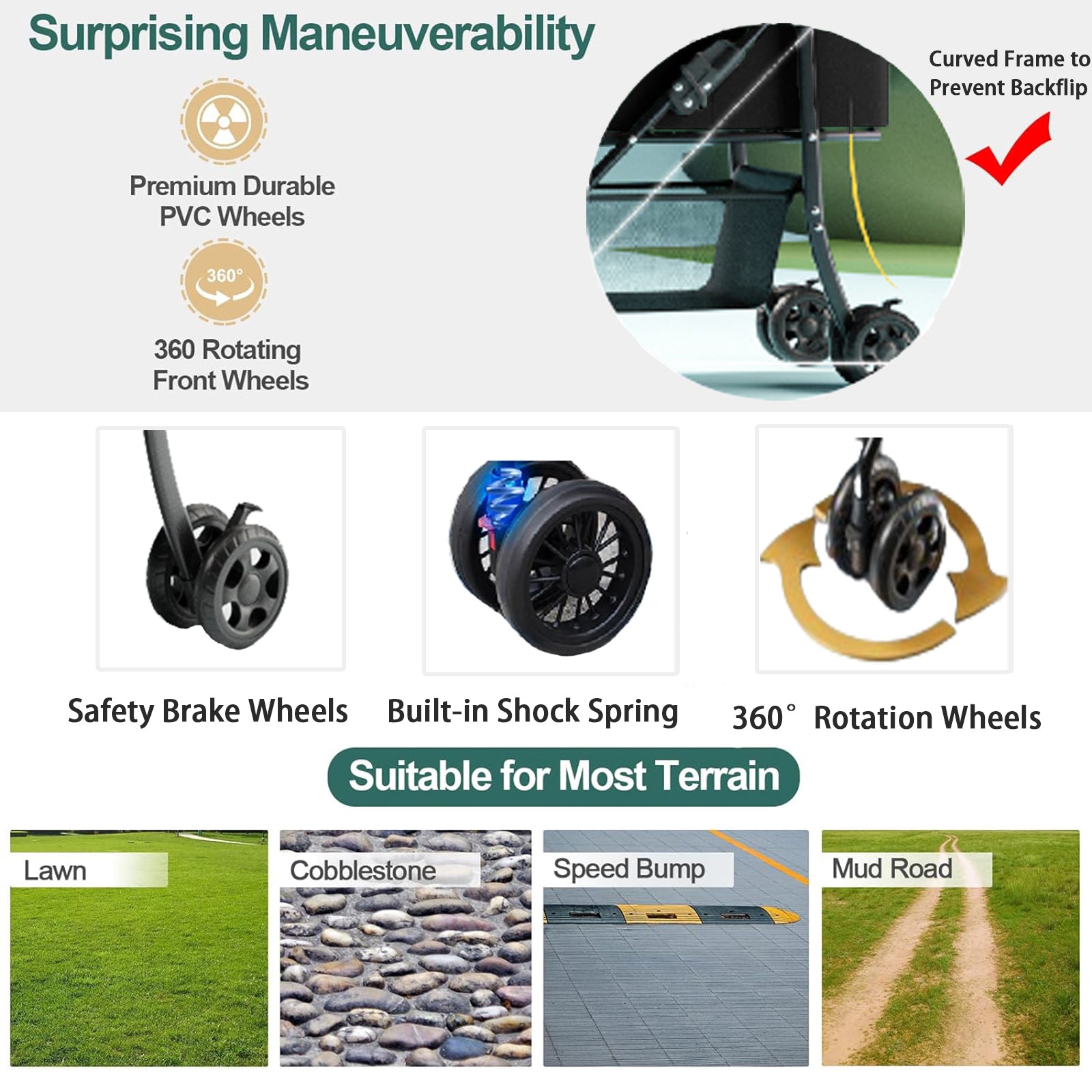 2-in-1 Folding Pet Stroller & Detachable Travel Carrier — 33 lb Capacity, Rear Brake