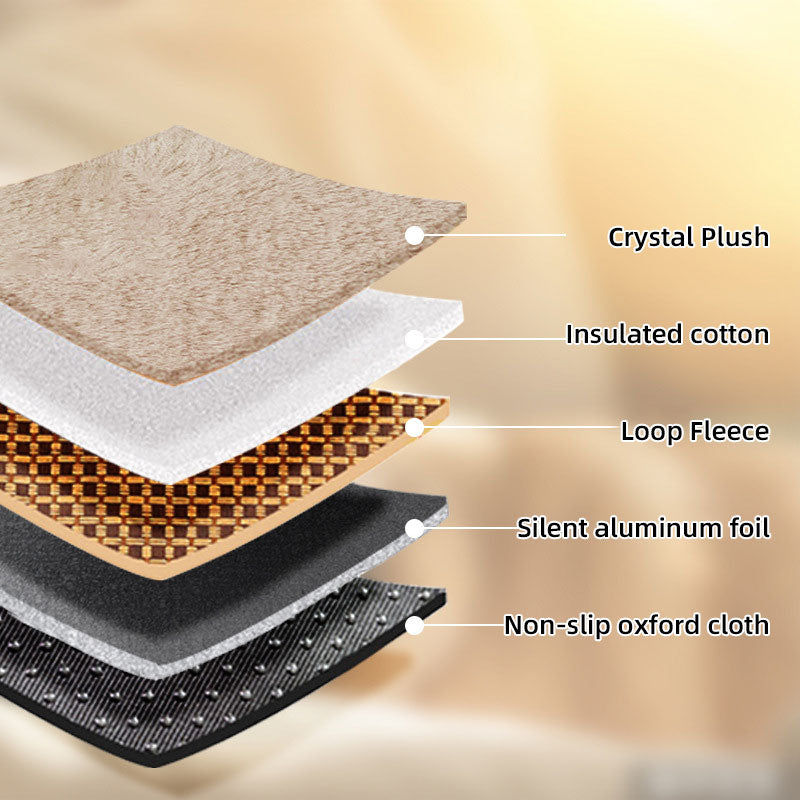 Self-Heating Pet Mat — Washable Aluminum Foil Cushion for Cats & Dogs