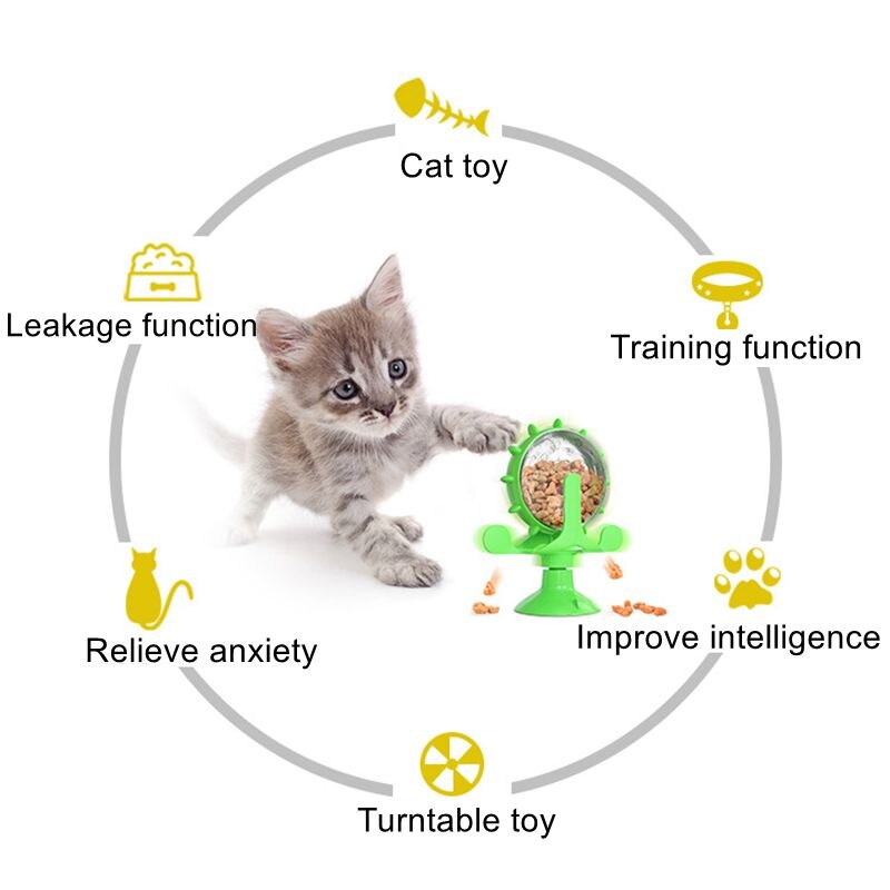 Cat Windmill Turntable Treat Leaking Toy — 360° Spin, Suction Base, ABS+TPR, 4 Colors