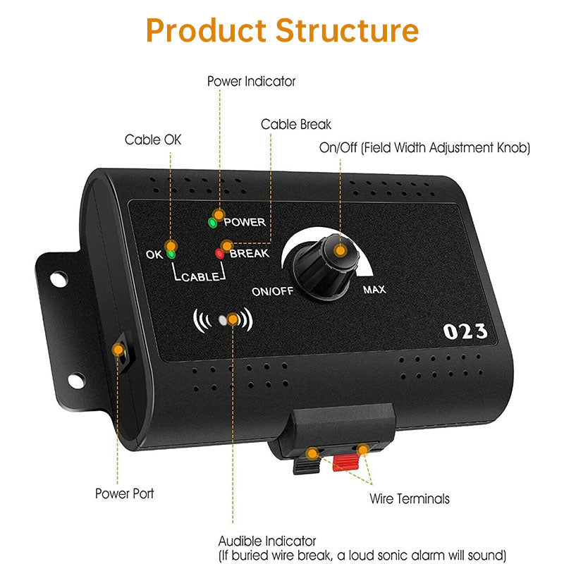 Wireless Invisible Dog Fence - Remote Control, Beep/Shock Collar, Outdoor Training