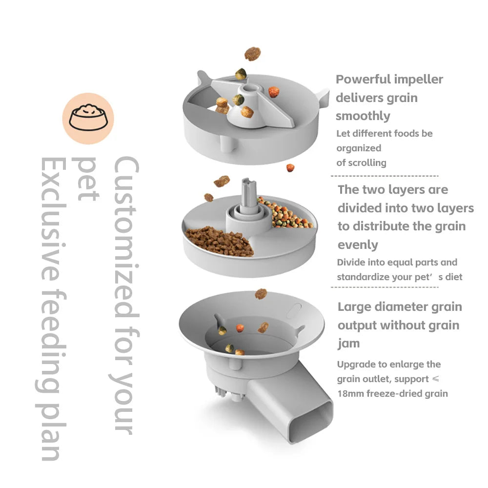 5L Smart Automatic Pet Feeder with Camera, WiFi & Voice Recorder